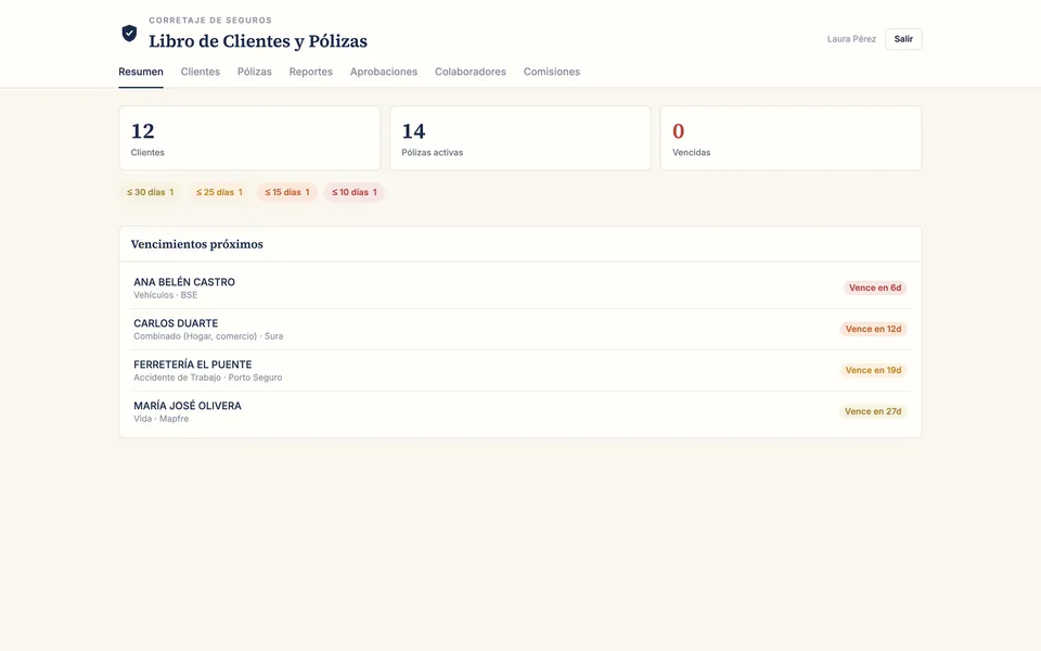 Resumo do CRM com as apólices que vencem nos próximos dias (dados de exemplo)